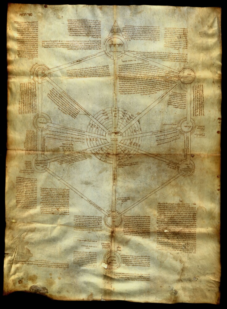 (facsimile not publicly available)