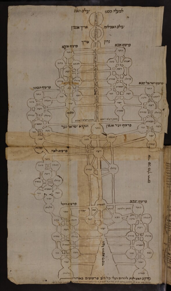 (facsimile not publicly available)