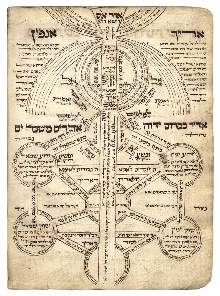 (facsimile not publicly available)