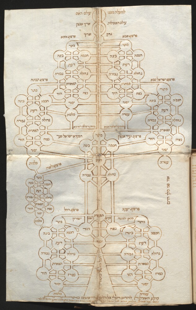 (facsimile not publicly available)