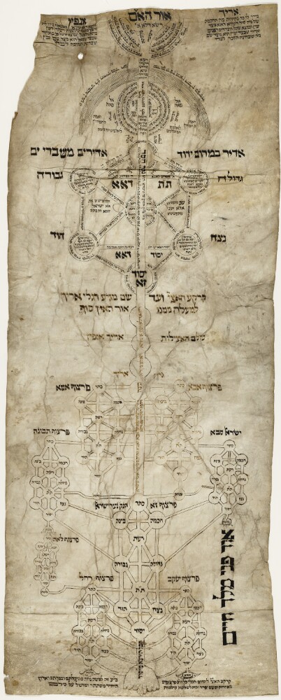 (facsimile not publicly available)