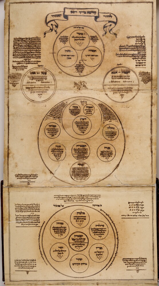 (facsimile not publicly available)