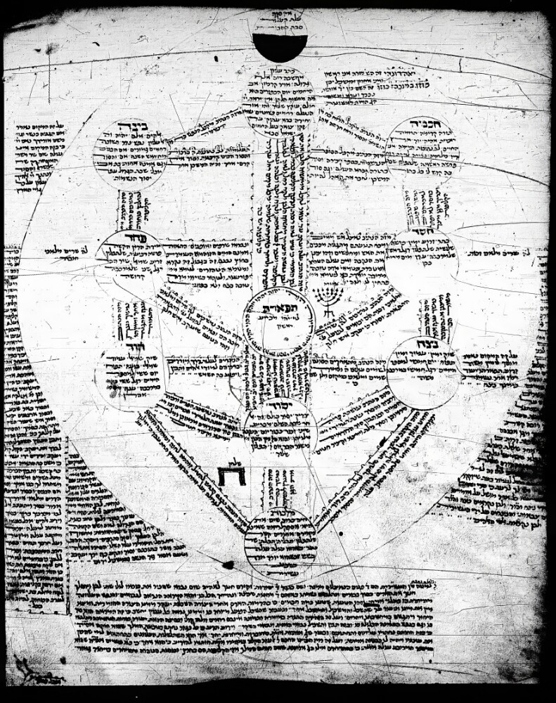 (facsimile not publicly available)